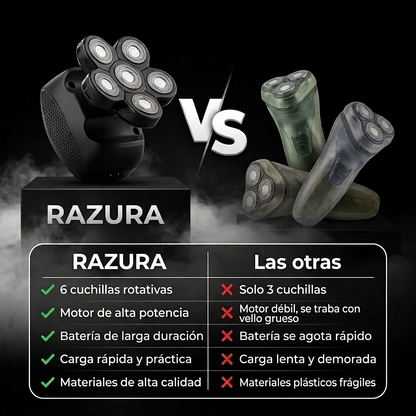 RAZURA™ 6.0 ULTRA